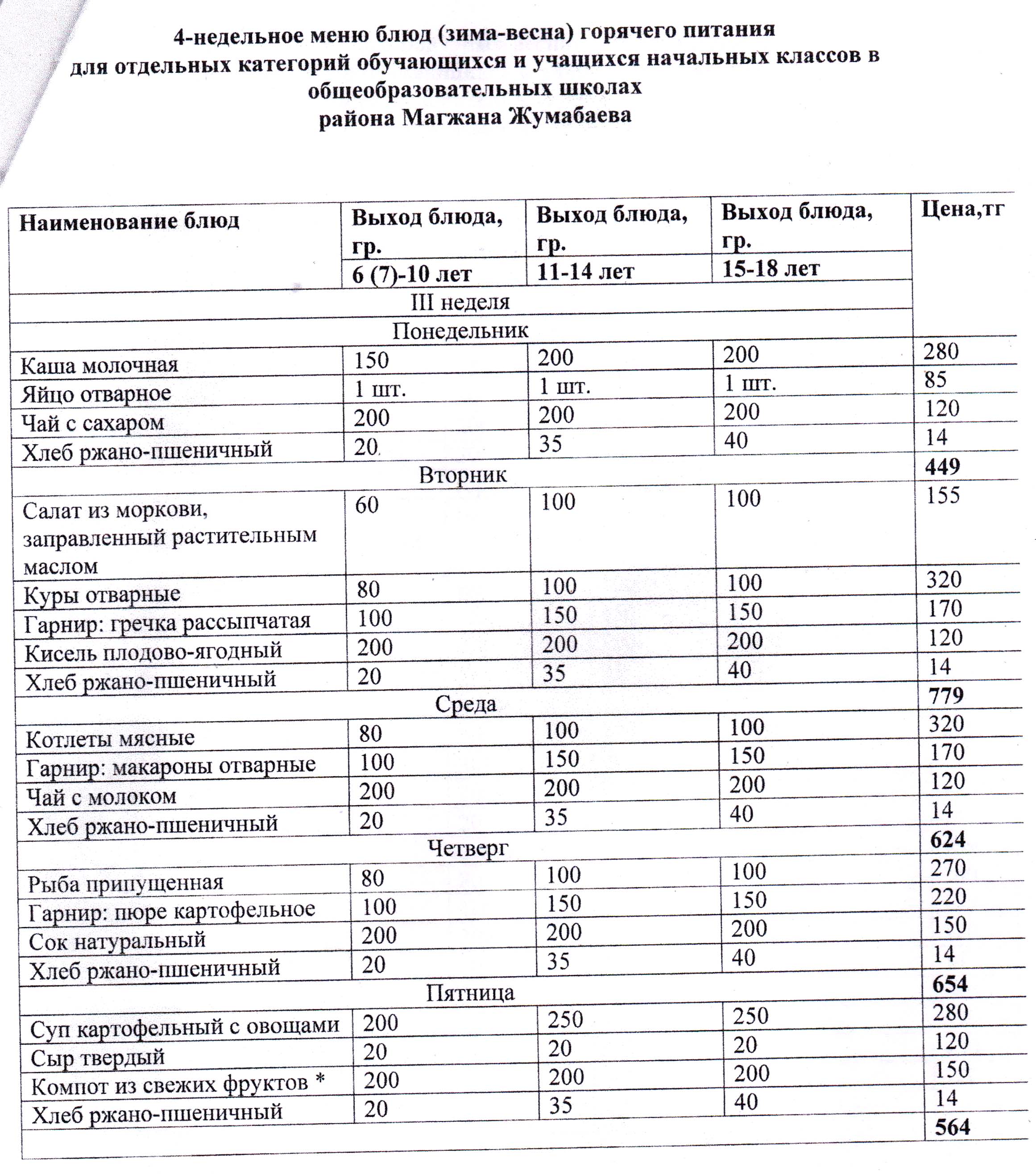 рисунок 8