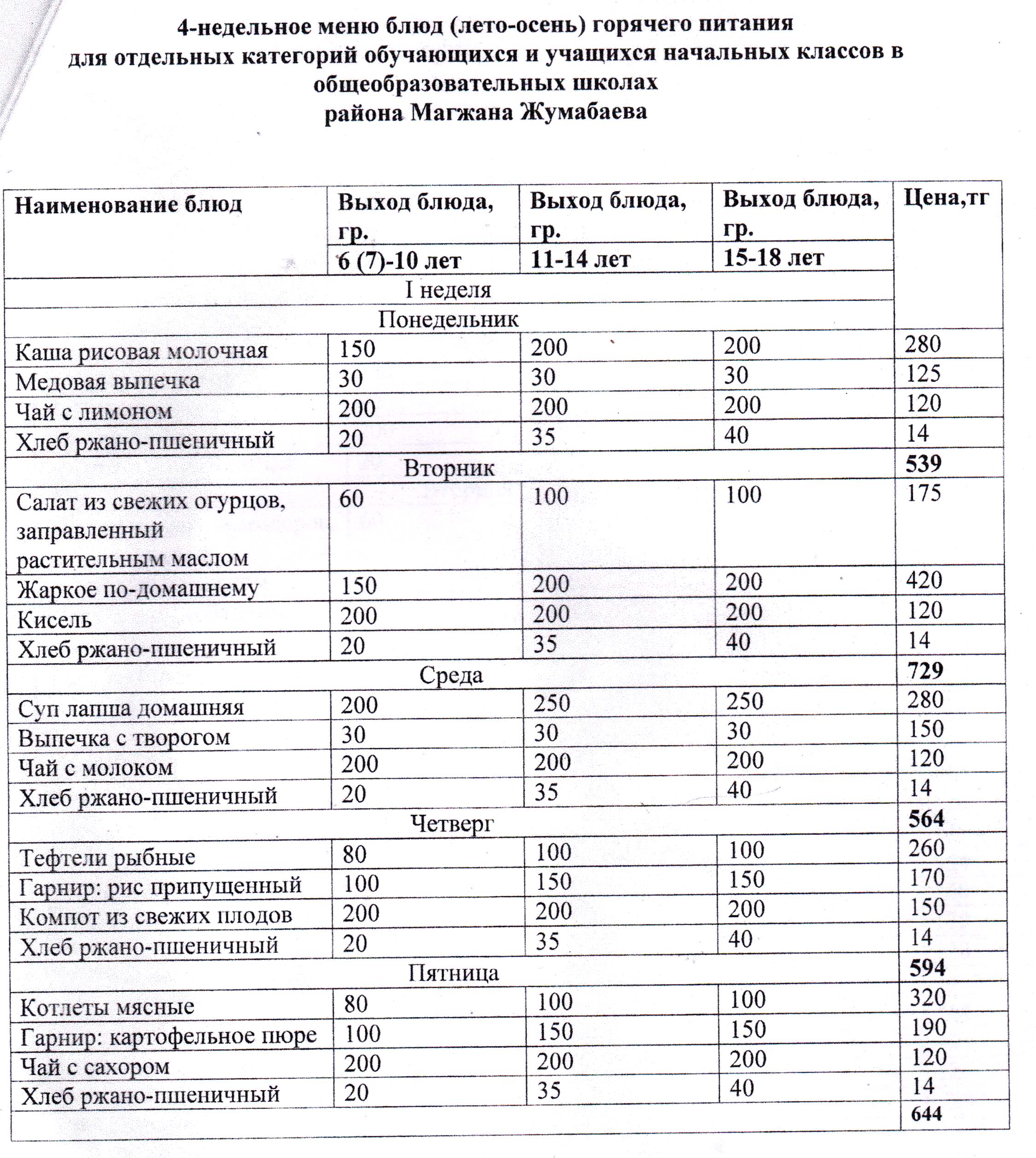 рисунок 8