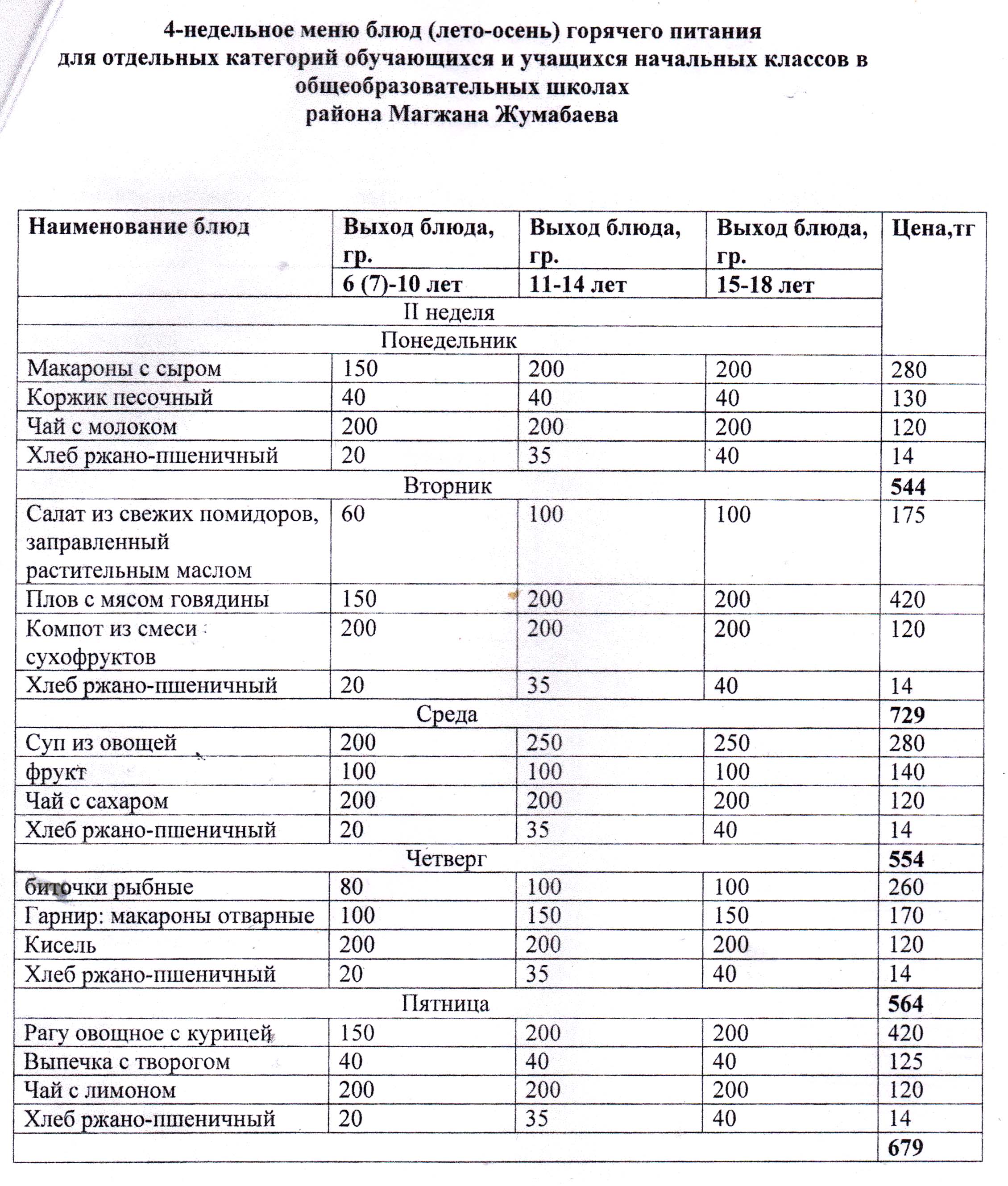 рисунок 8