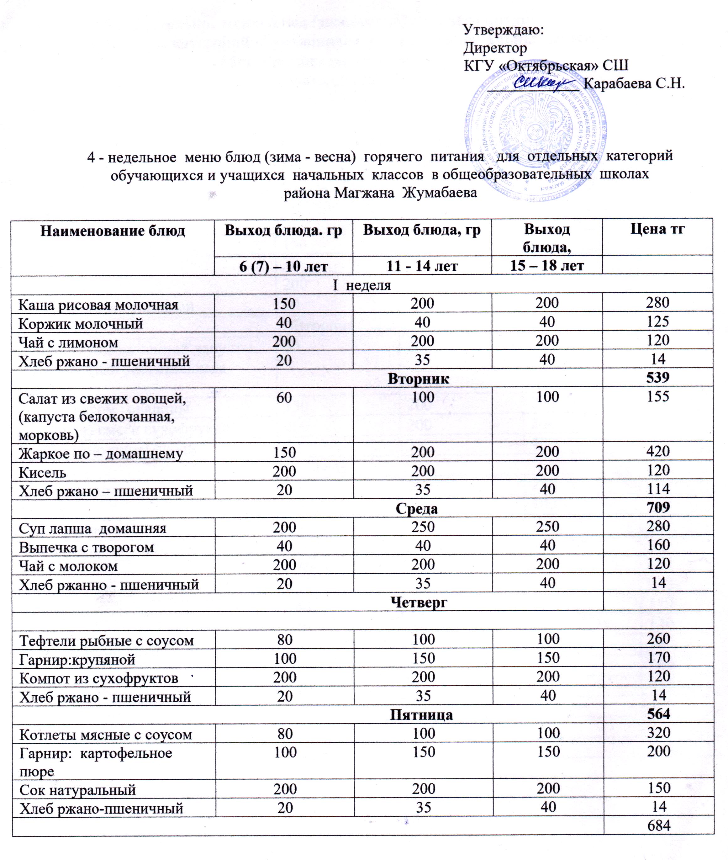 рисунок 8